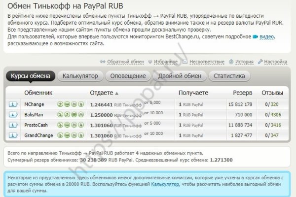 Кракен сайт kraken2