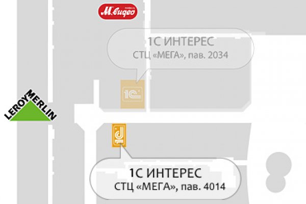 Зеркало на кракен