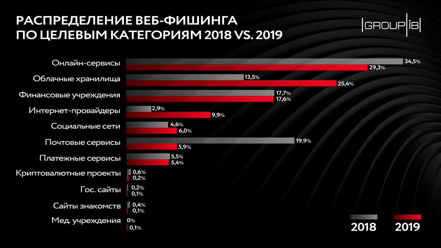 Кракен официальное зеркало